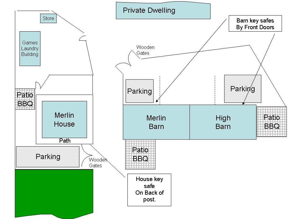 Key_Plan